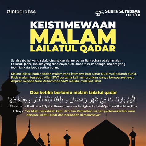 kelebihan malam lailatul qadar